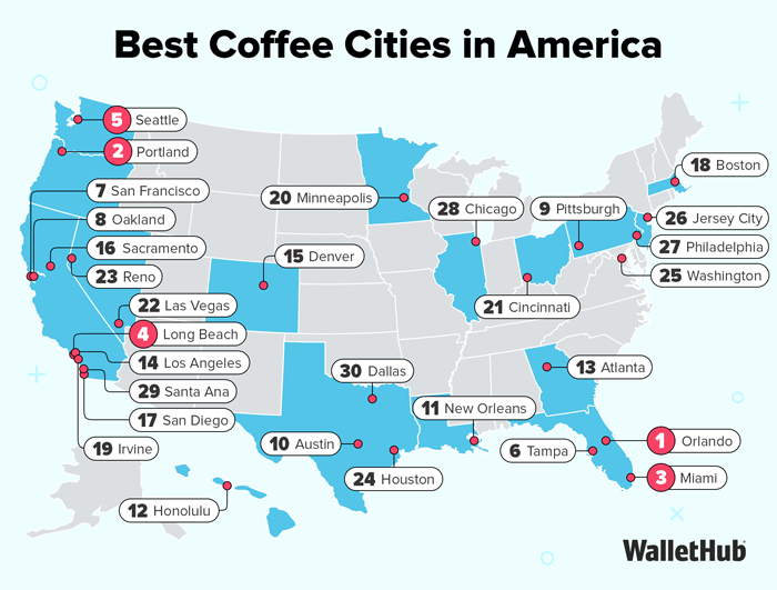 best-coffee-cities-in-america